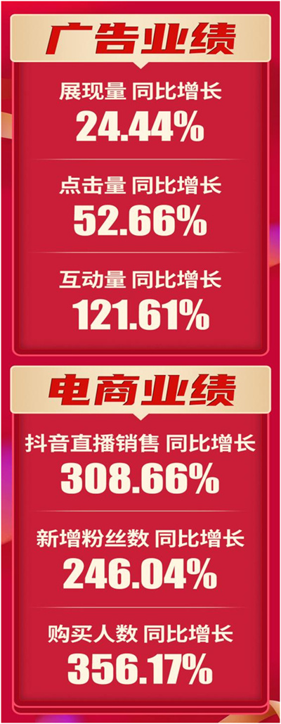 火星电竞·(中国区)有限公司官网