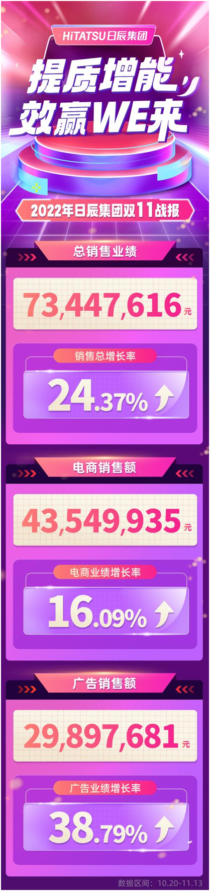 火星电竞·(中国区)有限公司官网