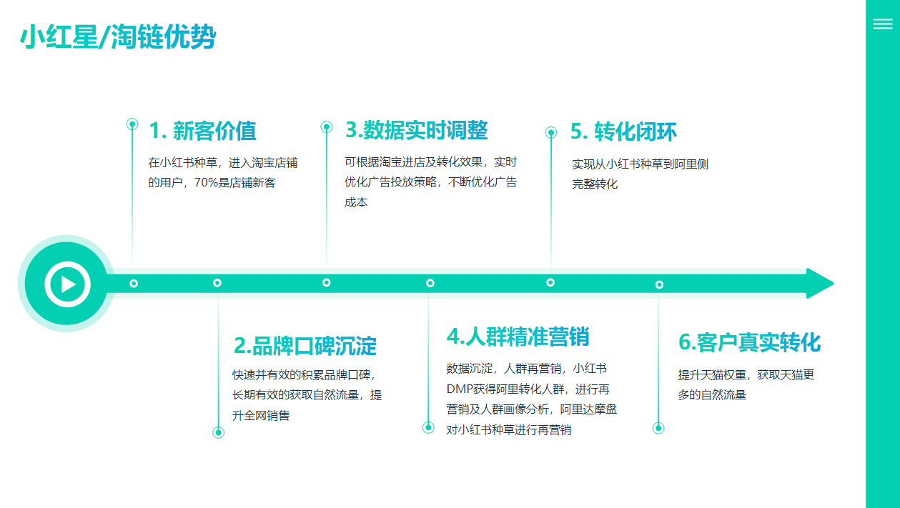 火星电竞·(中国区)有限公司官网