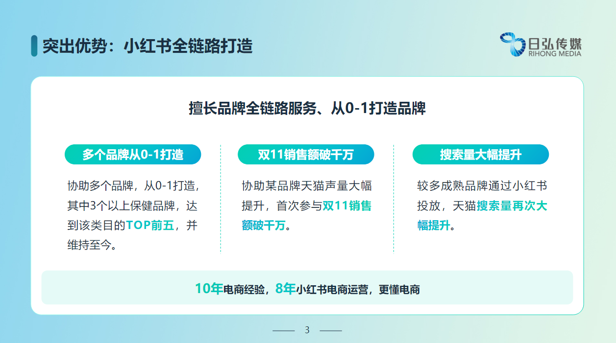 火星电竞·(中国区)有限公司官网