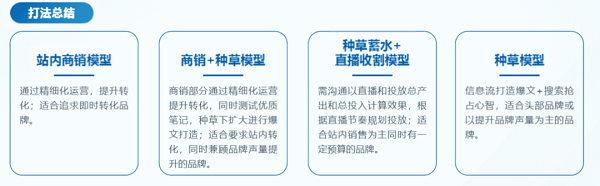 火星电竞·(中国区)有限公司官网