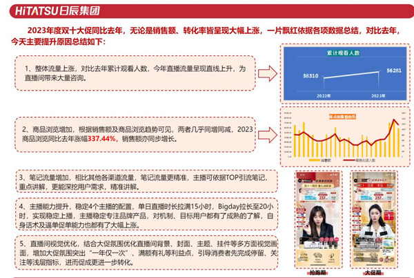 火星电竞·(中国区)有限公司官网