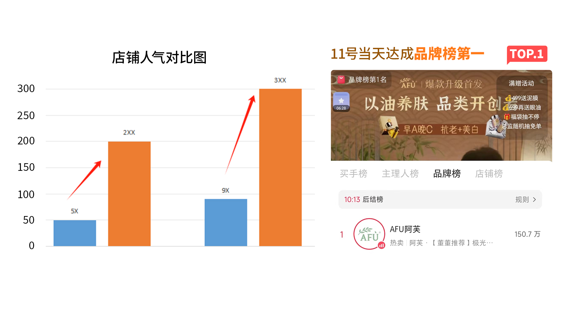 火星电竞·(中国区)有限公司官网