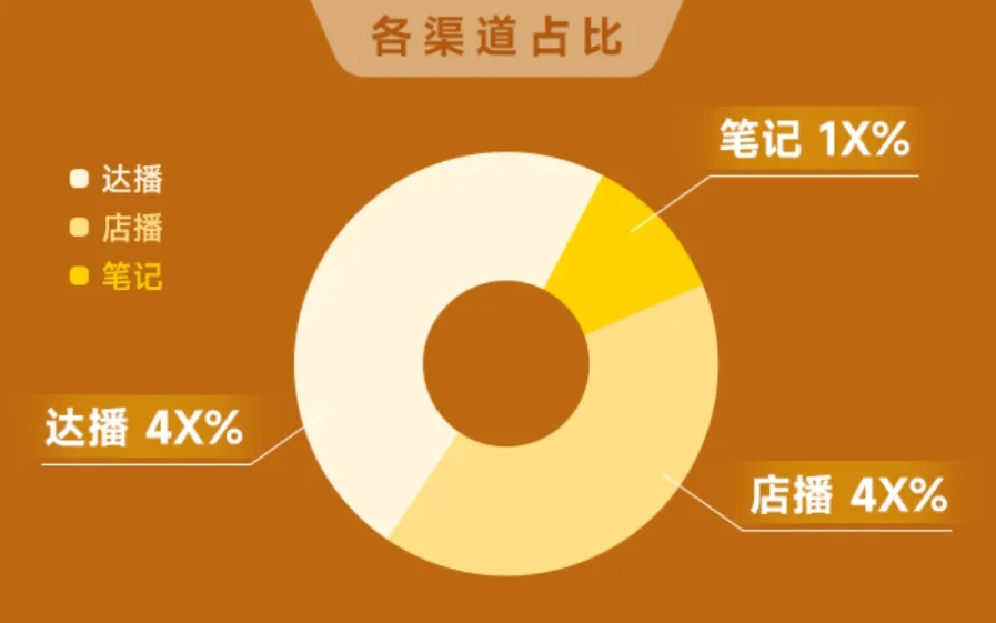 火星电竞·(中国区)有限公司官网