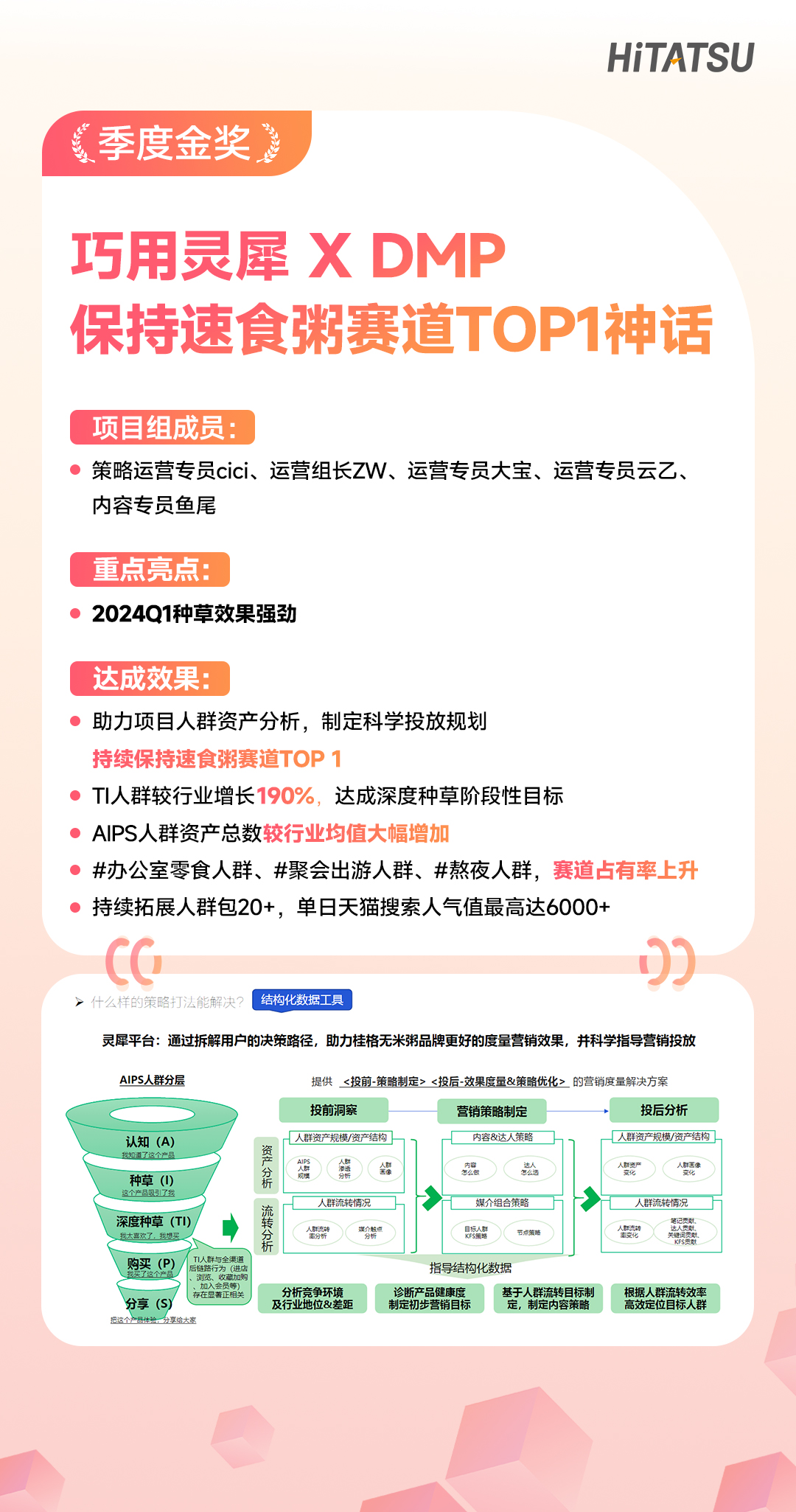 火星电竞·(中国区)有限公司官网