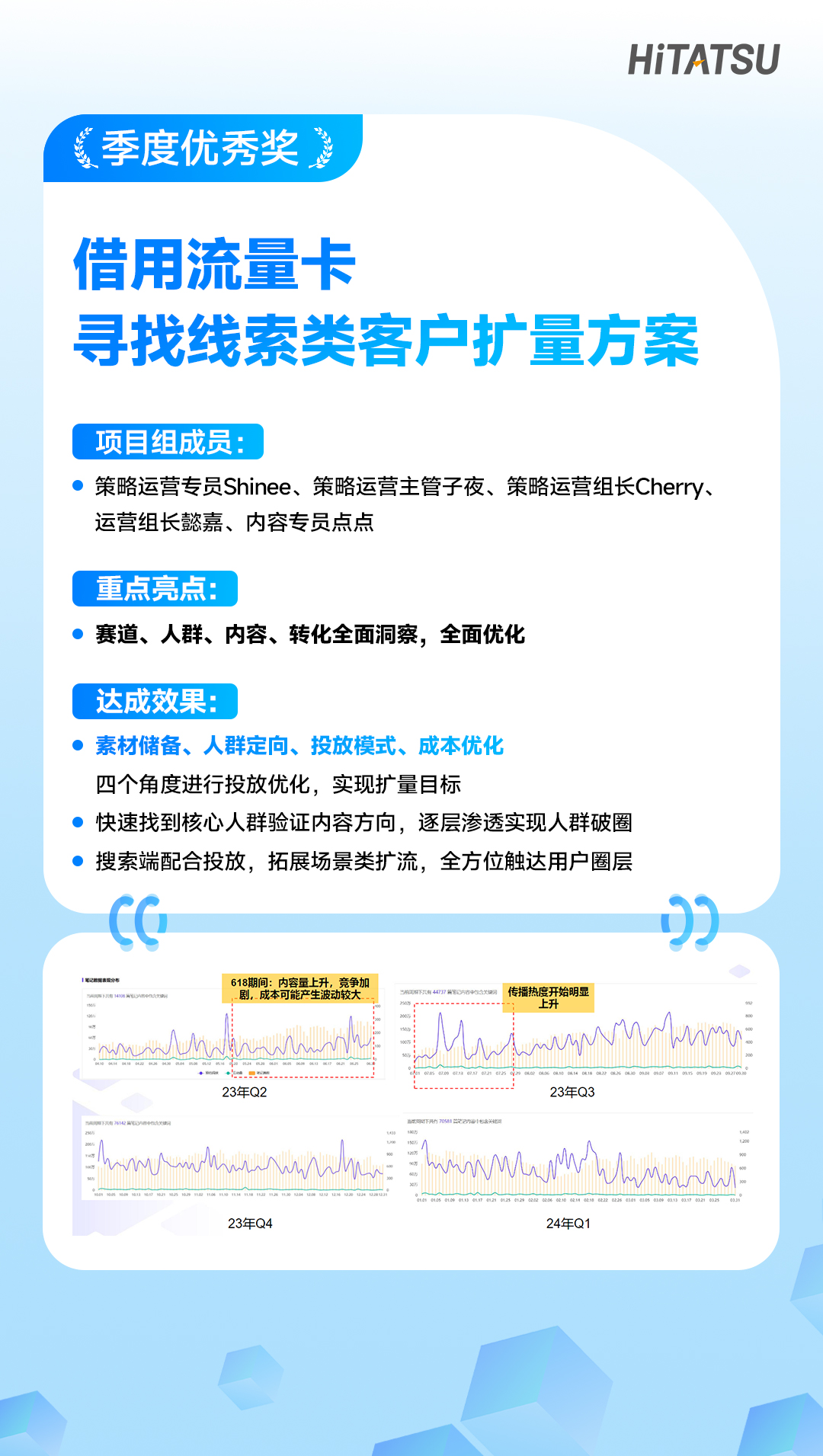 火星电竞·(中国区)有限公司官网