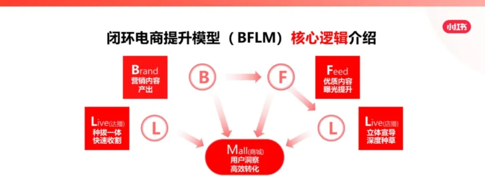 火星电竞·(中国区)有限公司官网
