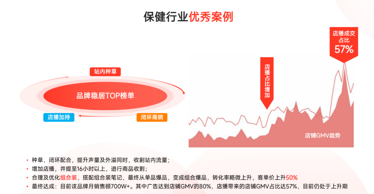 火星电竞·(中国区)有限公司官网