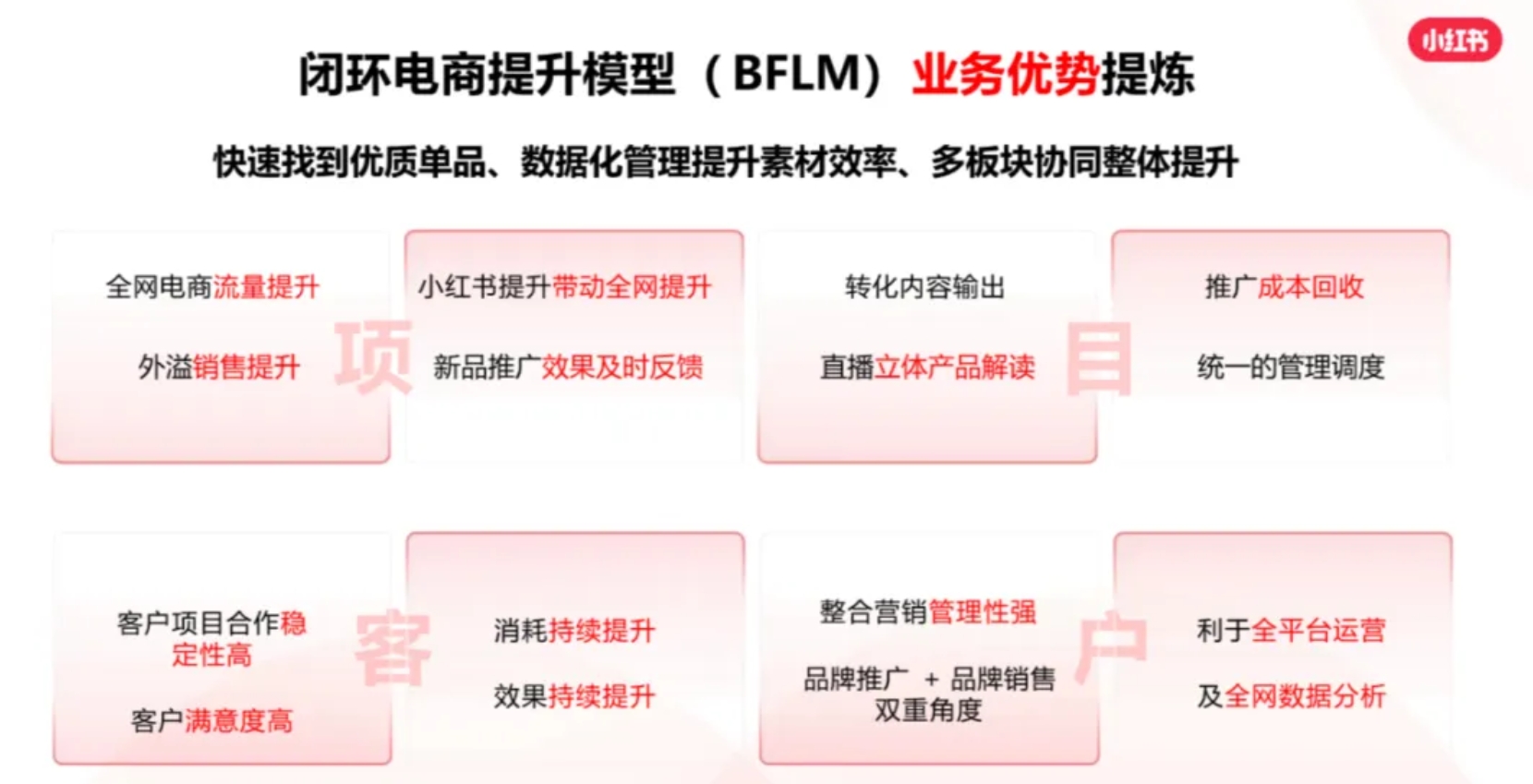 火星电竞·(中国区)有限公司官网