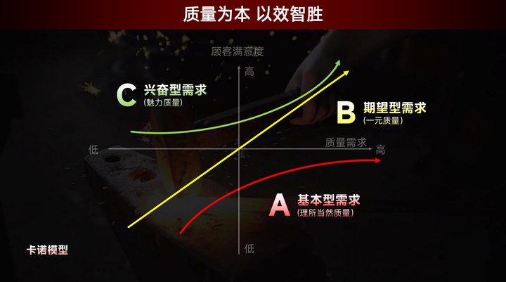 火星电竞·(中国区)有限公司官网