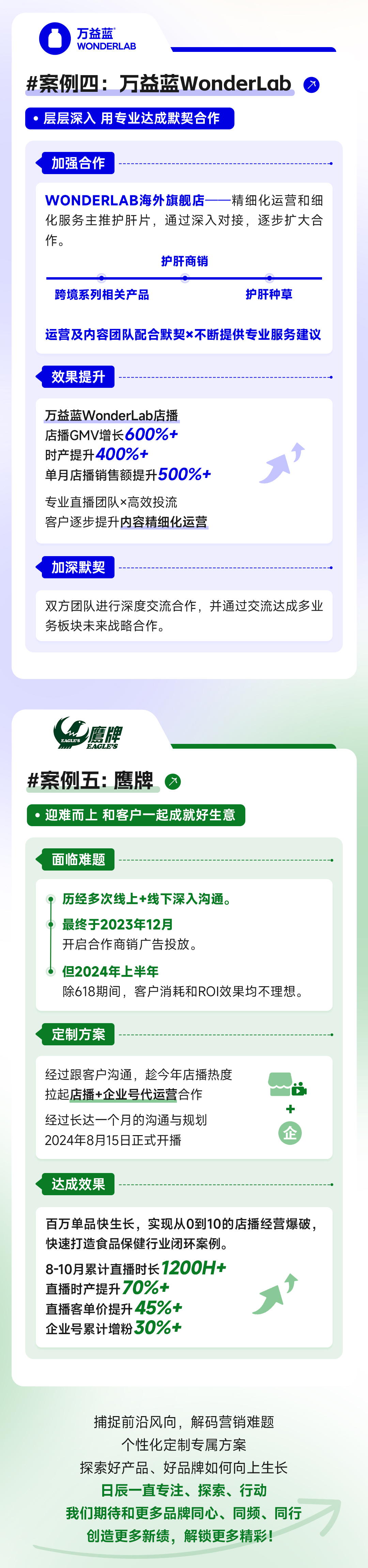 火星电竞·(中国区)有限公司官网