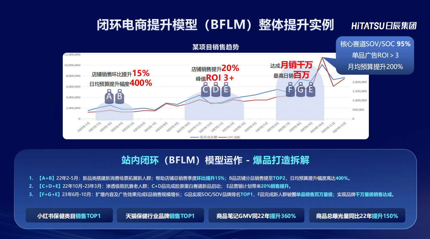 火星电竞·(中国区)有限公司官网