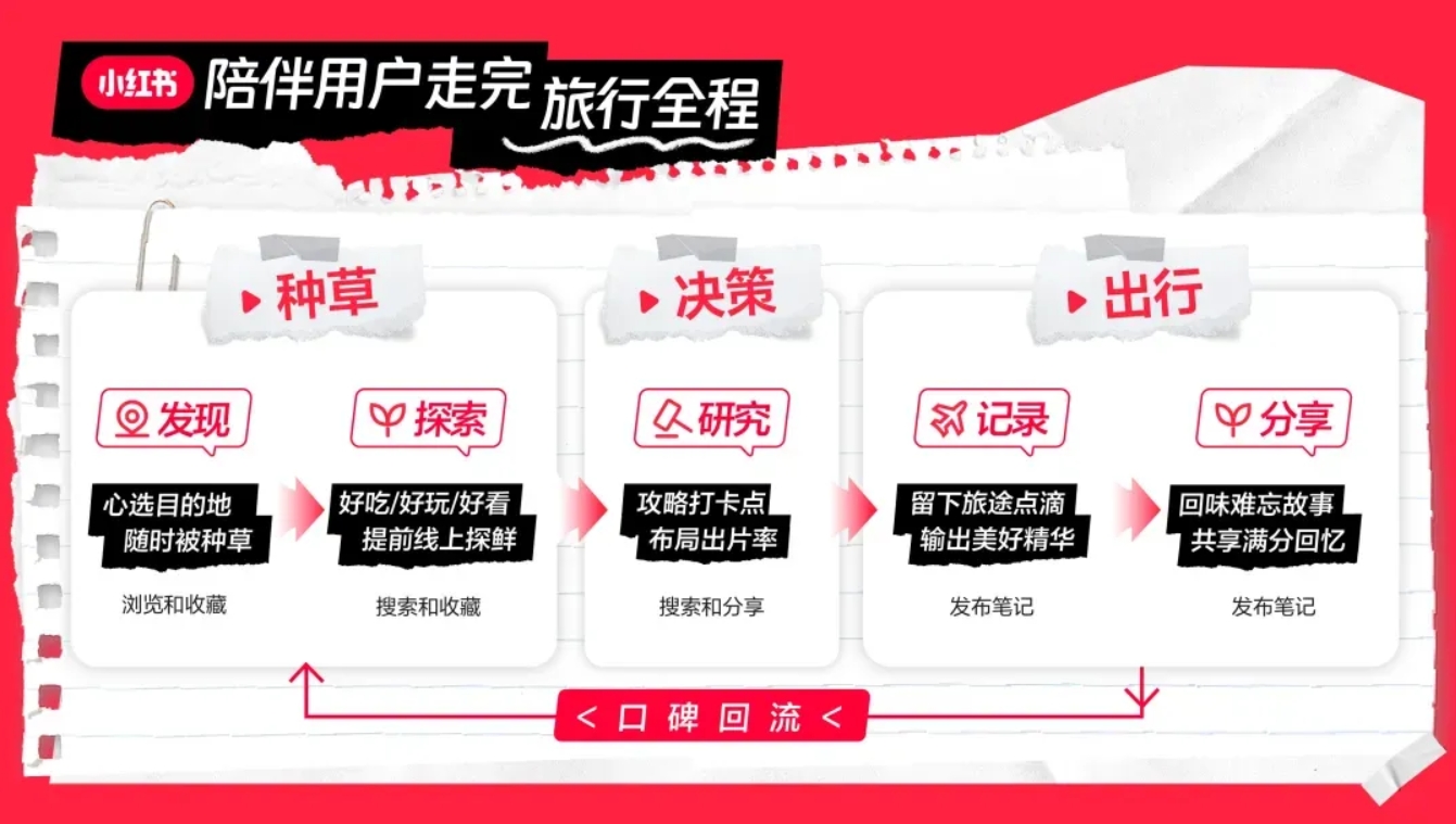 火星电竞·(中国区)有限公司官网