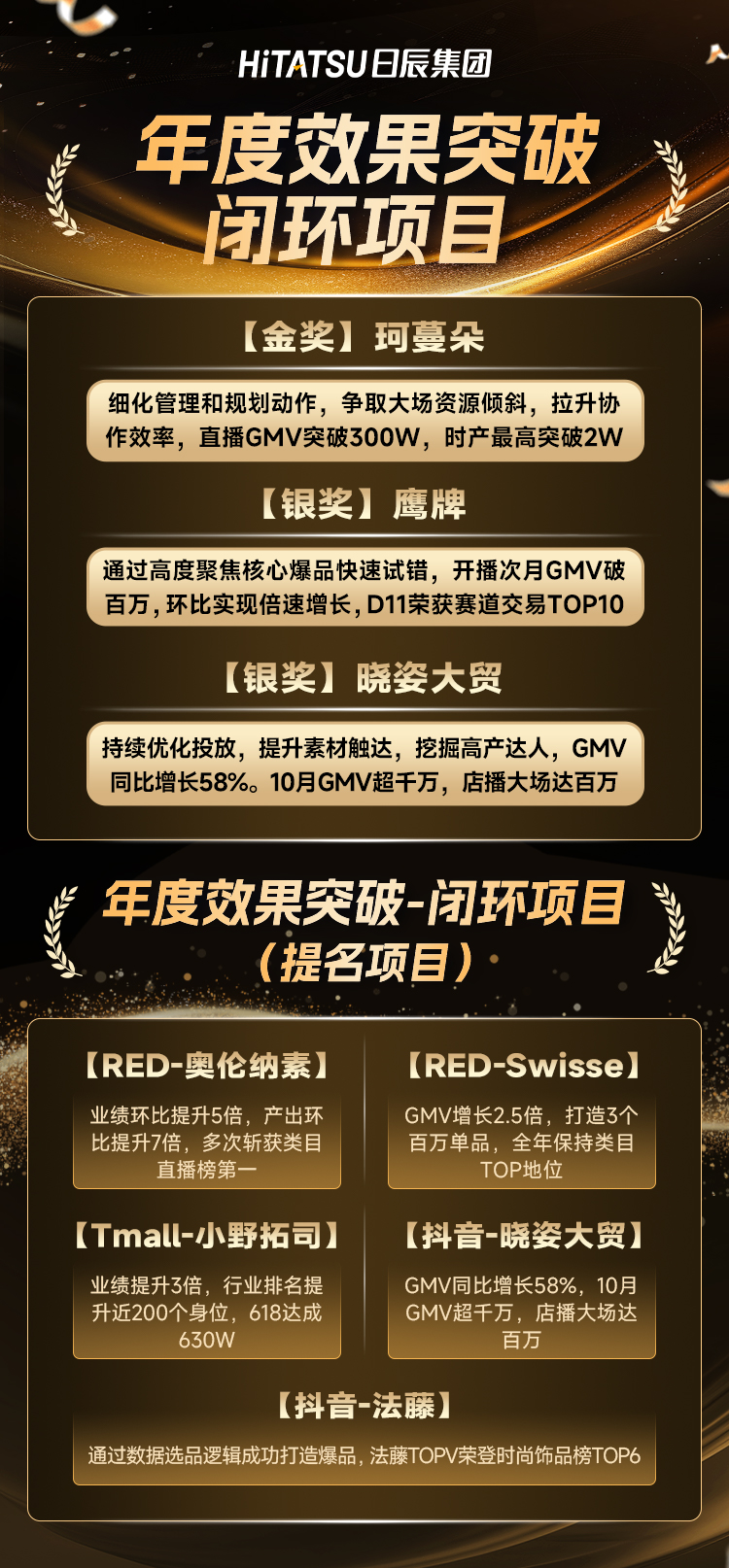 火星电竞·(中国区)有限公司官网