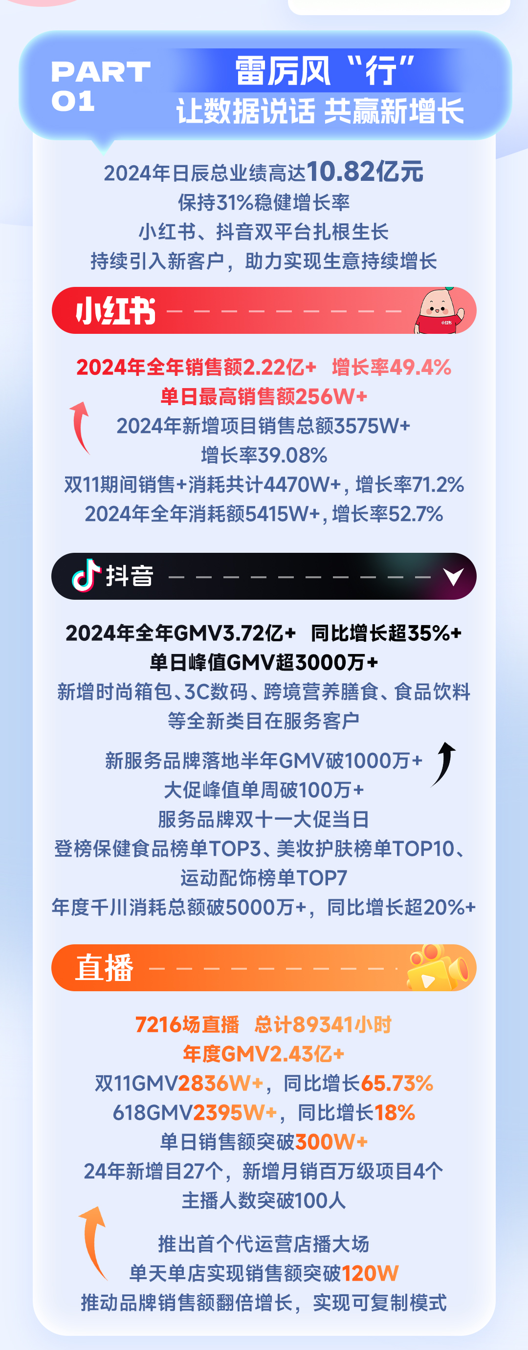 火星电竞·(中国区)有限公司官网
