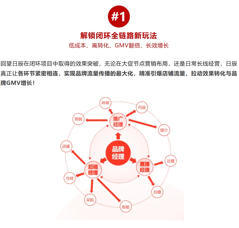 火星电竞·(中国区)有限公司官网
