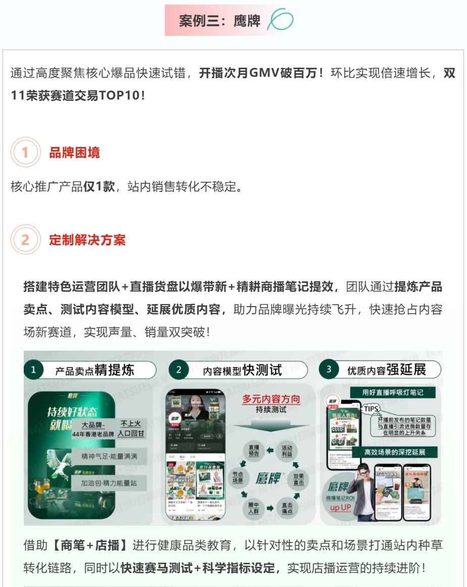 火星电竞·(中国区)有限公司官网