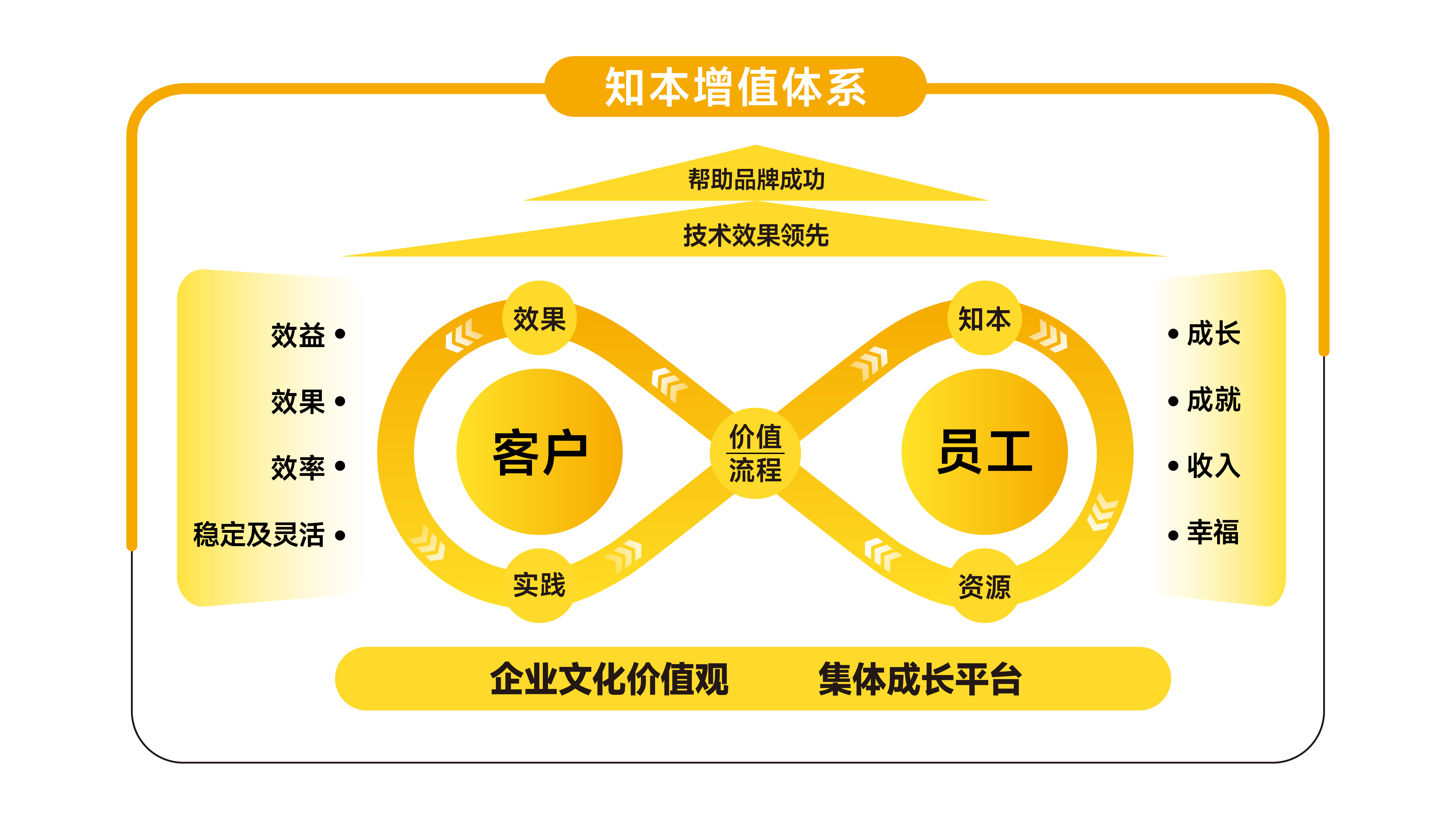 火星电竞·(中国区)有限公司官网