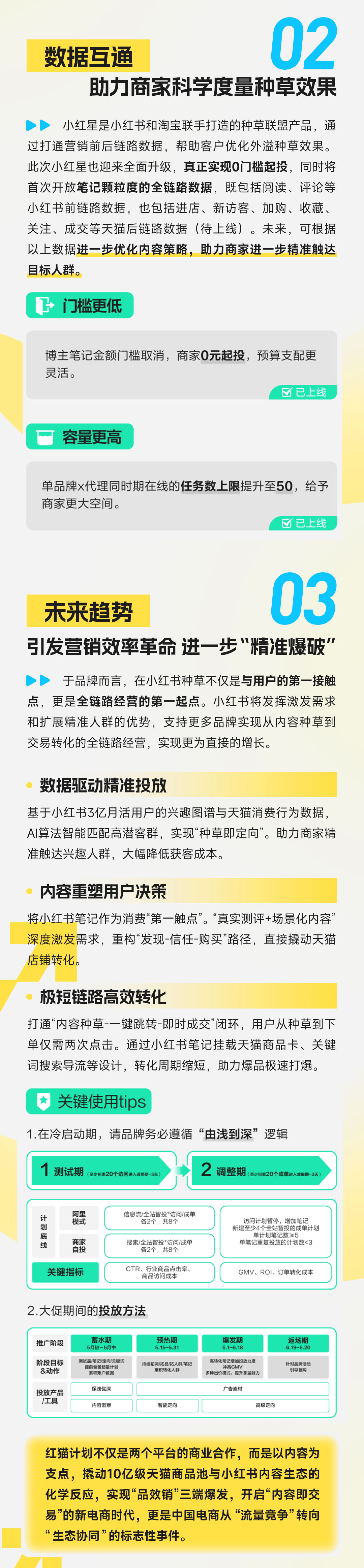 火星电竞·(中国区)有限公司官网