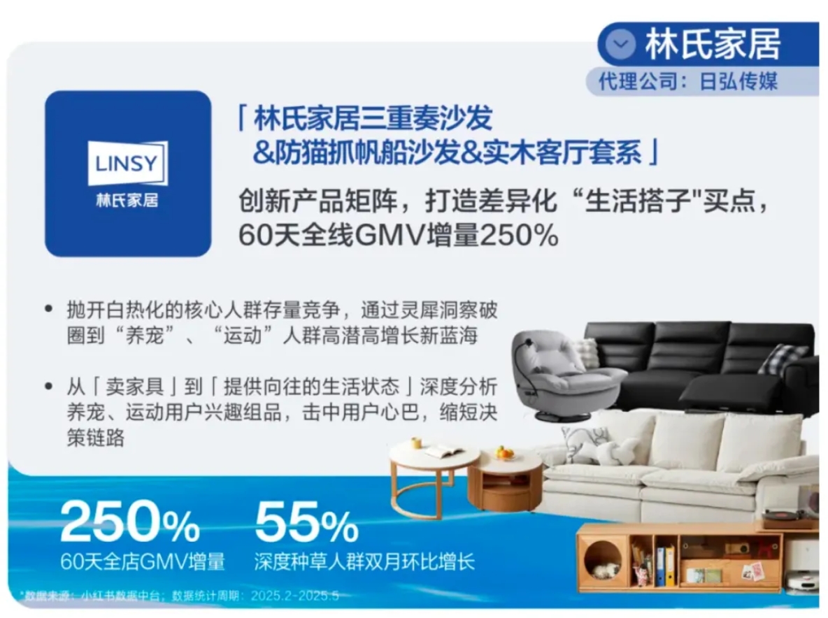 火星电竞·(中国区)有限公司官网