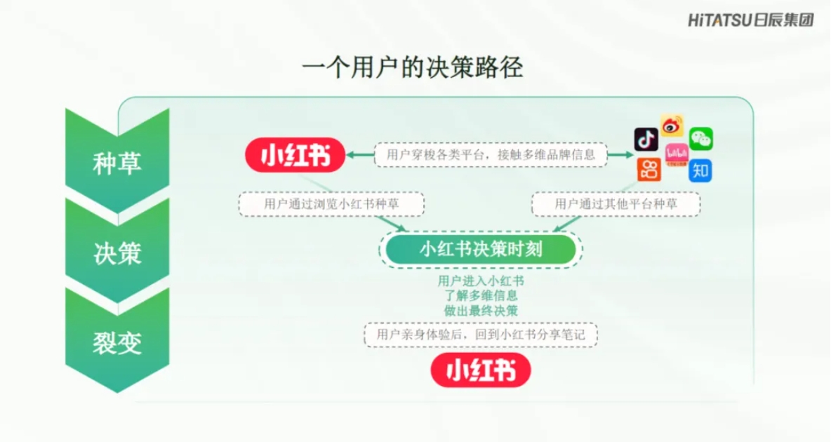 火星电竞·(中国区)有限公司官网