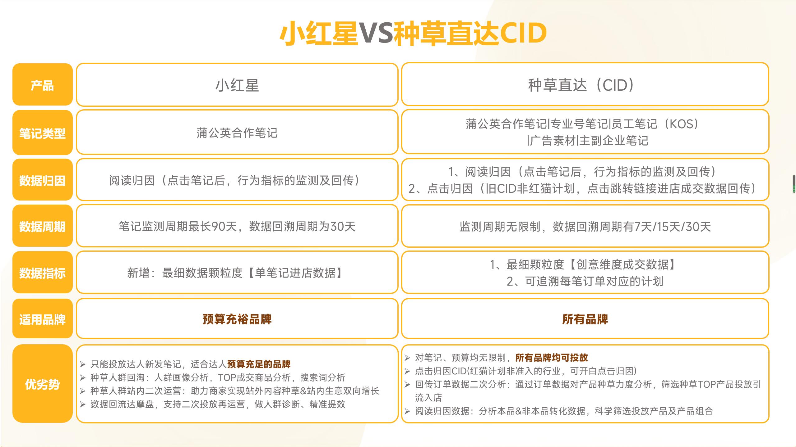 火星电竞·(中国区)有限公司官网