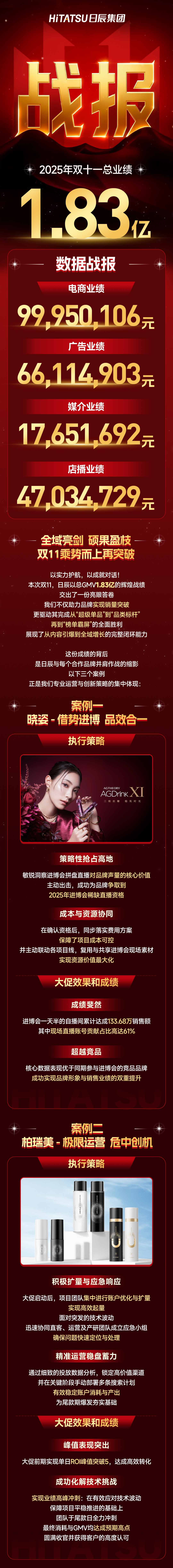 火星电竞·(中国区)有限公司官网