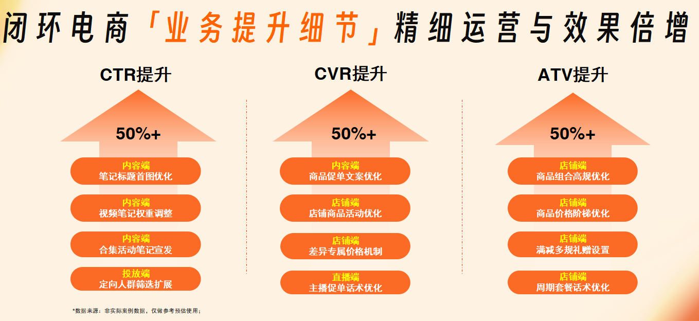 火星电竞·(中国区)有限公司官网