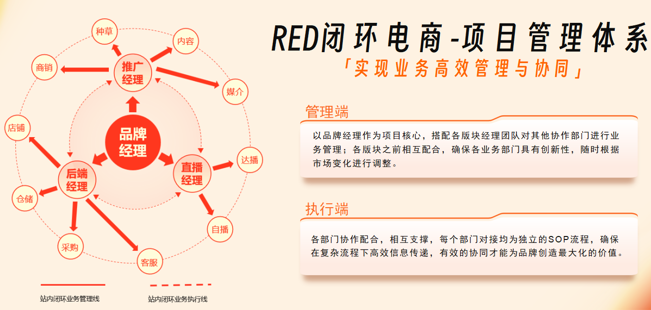 火星电竞·(中国区)有限公司官网